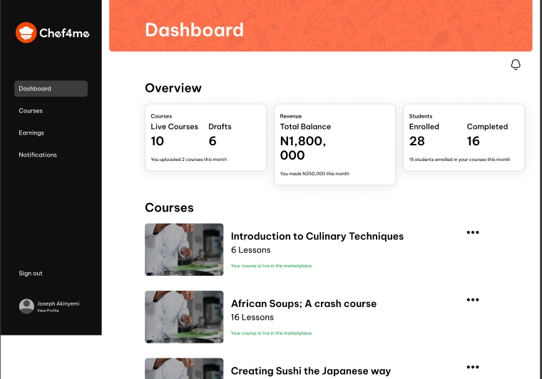 Chef4me instructor dashboard