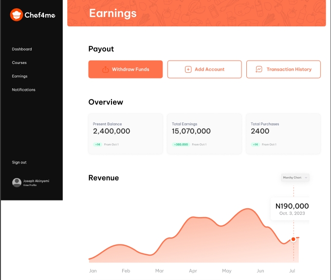 Track your earnings